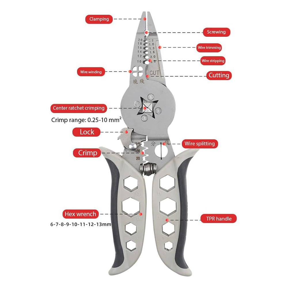 Electrician Wire Stripper Mult - Automatic Wire Stripper Cutter review and price