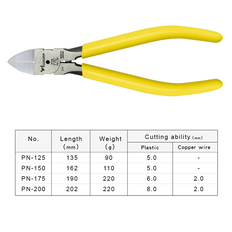 TSUNODA King TTC Plastic Plier - Automatic Wire Stripper Cutter review and price
